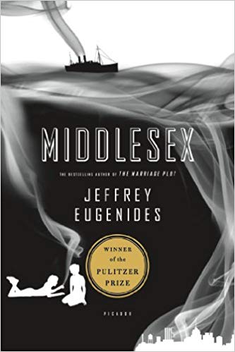 View description for 'Middlesex'