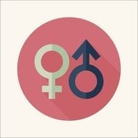 gender icons