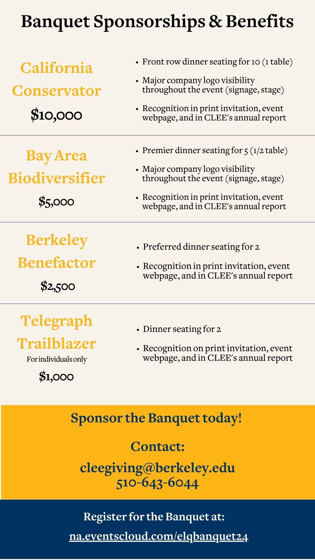 Banquet Sponsorships & Benefits. California Conservator $10,000. Front row dinner seating for 10 (1 table). Major company logo visibility throughout the event (signage, stage). Recognition in print invitation, event webpage, and in CLEE's annual report. Bay Area Biodiversifier, $5,000. Premier dinner searing for 5 (1/2 table). Major company logo visibility throughout the event (signage, stage). Recognition in print invitation, event webpage, and in CLEE's annual report. Berkeley Benefactor, $2,500. Preferred dinner seating for 2. Recognition in print invitation, event webpage, and in CLEE's annual report. Telegraph Trailblazer, for individuals only. $1,000. Dinner seating for 2. Recognition on print invitations, event webpage, and in CLEE's annual report. Sponsor the Banquet today! Contact: cleegiving@berkeley.edu. Register for the Banquet at: na.eventscloud.com/elqbanquet24